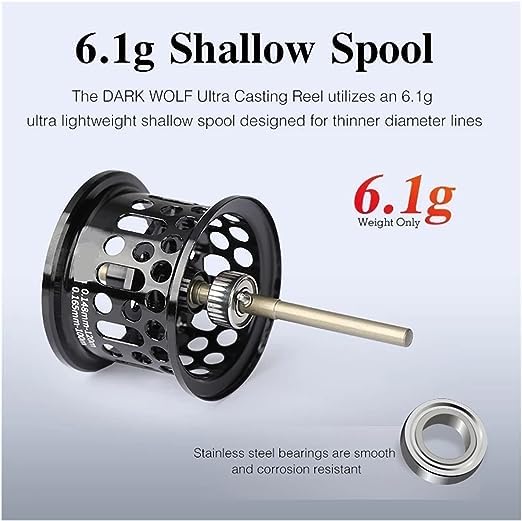 Amazon | ベイトキャスティング リール 超軽量 135g 6.1g シャロー